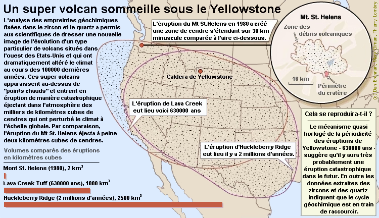 yellowstone-eruptions-passees