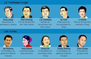 Une liste  énorme et très sérieuse.