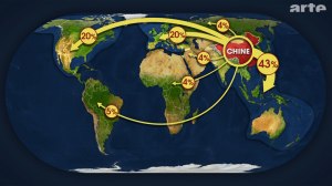Le coeur du capitalisme dur et pur,c'est la Chine communiste,manipulé par les Triades et le crime organisé asiatique.