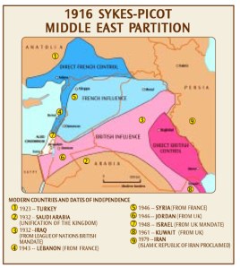 1916-sykes-picot-middle-east-partition