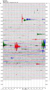 Les secousses sismiques du 24 mars 2014./ The earthquakes of  March 24, 2014.