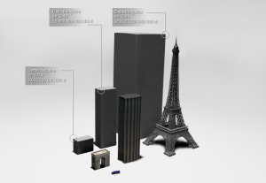 Évolution et prévision sur la dette de la France.