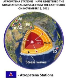 Situation des stations Atropatena