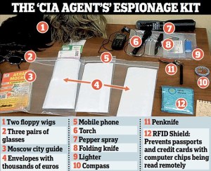 La mallette du parfait agent de la CIA.