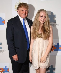 Dans une interview, Donald Trump s’est lâché en disant que la plus jeune de ses filles était une femme aussi magnifique que sa mère, qu’elle avait les mêmes jambes et… les mêmes seins que cette dernière. Une affirmation explicite qu’il soulignait en mimant une paire de seins fictive avec les mains.