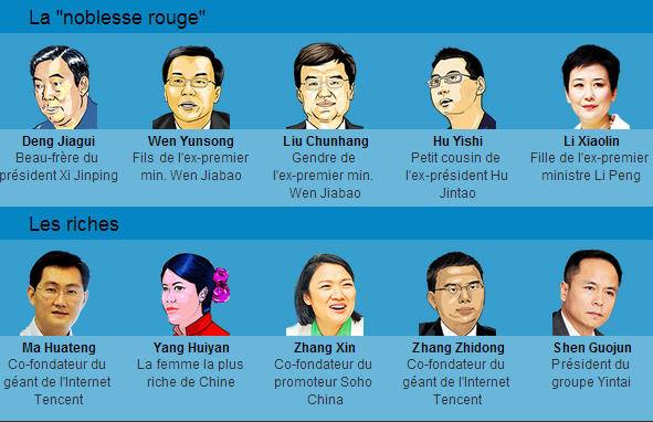 RÃ©sultats de recherche d'images pour Â«Â triades chinoises au canadaÂ Â»